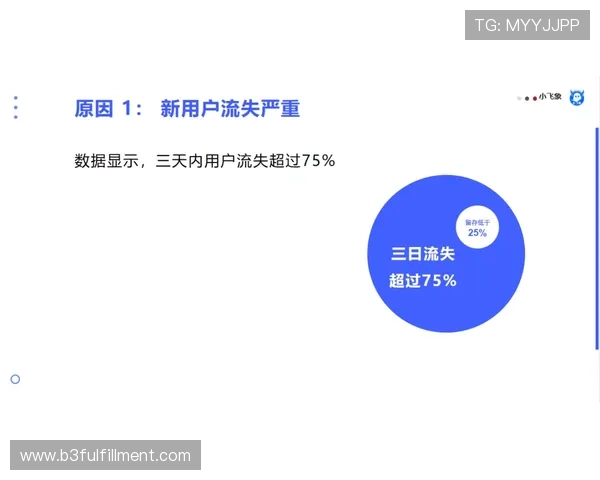 深入分析ag旗舰登录的操作流程，帮助新用户快速上手注册